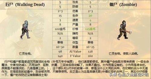 最强兵种配置排名前十(世界最强三大兵种)插图8