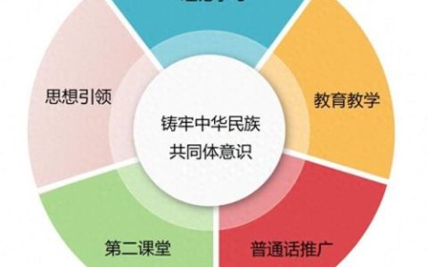 和田进一(大冈红叶和服部平次什么关系)