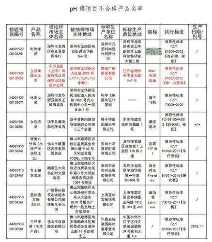 衣服染料(衣服染黑最简单的办法)插图1