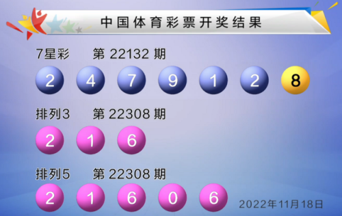 七星彩中奖最新开奖(七星彩今天开奖结果查询)插图1