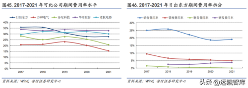 江苏太阳能热水器(江苏航大太阳能)插图25