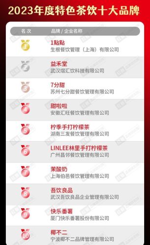 中国糕点品牌十大排行榜(中国饼干十大畅销品牌)插图7