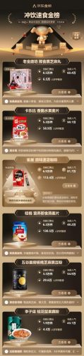 超市口碑商品排名前十(法国十大超市排名)插图1