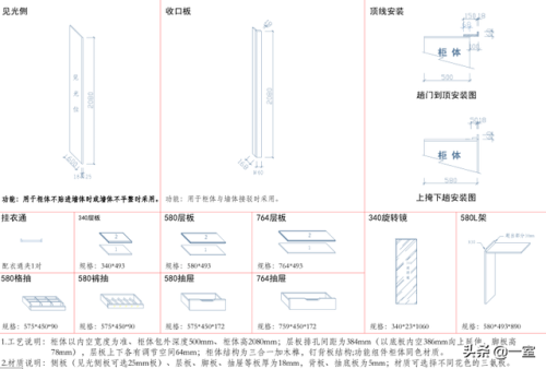 索菲亚整体衣柜(315央视曝光索菲亚事件)插图25