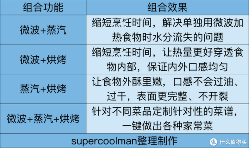 一体机哪个牌子好(内行人建议买的打印机)插图17