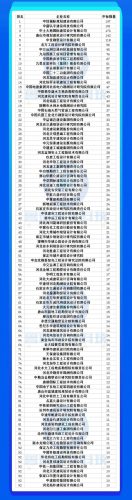 安徽勘测企业排名前十(测绘最好公司排名)插图