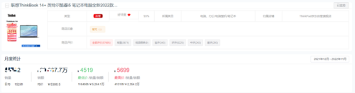电脑销售高手排名前十(如何成为一名销售高手)插图7