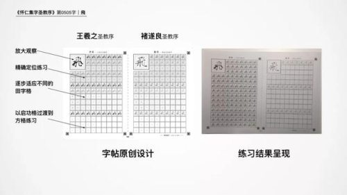 飞的笔顺(飞笔顺笔画顺序表)插图5