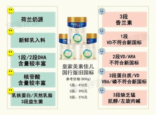美素奶粉的价格(荷兰美素奶粉怎么样)插图17