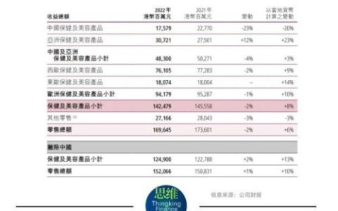 屈臣氏是哪个国家的(屈臣氏老板是谁)