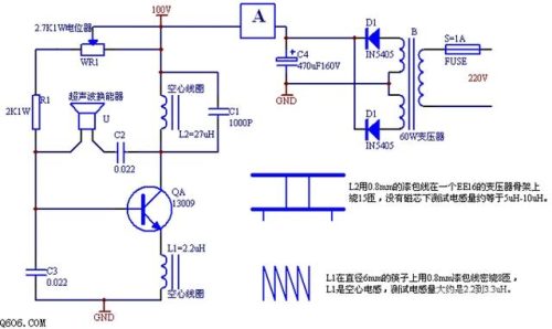 超声雾化器(雾化器)插图