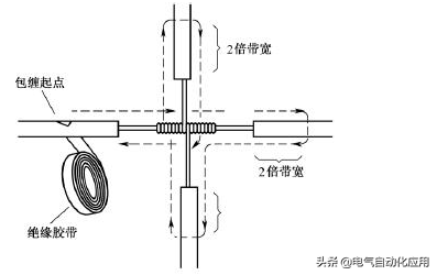 电工胶布(电工胶带)插图8