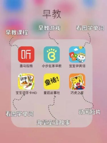 早教排名前十的(早教机构排行榜第一名)插图
