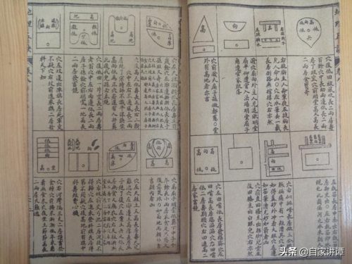 地理五决(地理五诀风水图解)插图78