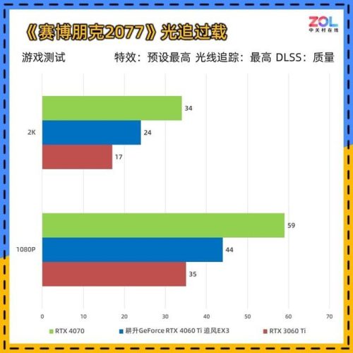 耕升显卡(下一张1070)插图29