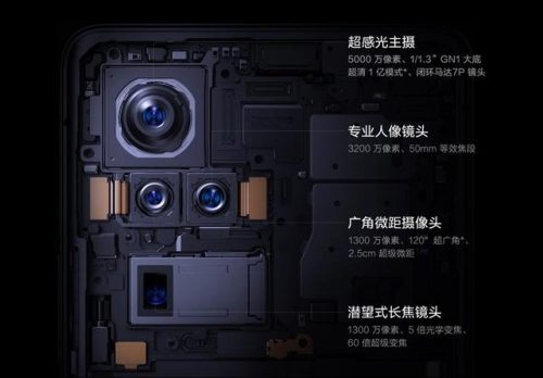 手机镜头(镜头品牌排行榜前十名)插图5