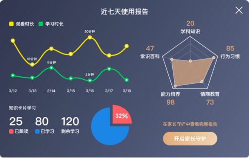 小企鹅会员(企鹅头像图片 原始QQ)插图6