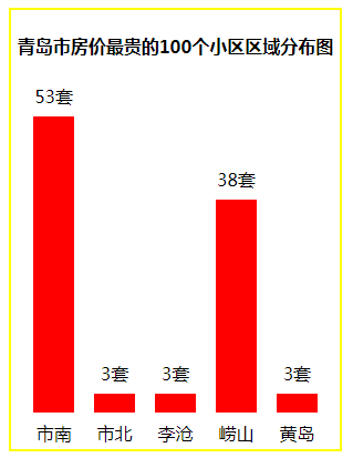 山东国际小区排名前十(山东鱼台县壹号园小区)插图