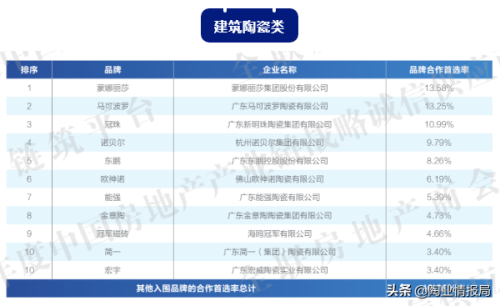 申鹭达集团有限公司(申鹭达浴霸怎么样)插图3