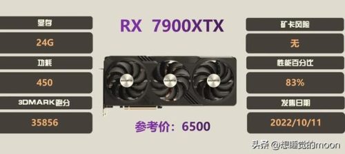 显卡最强旗舰排名前十(联想显卡排名)插图9