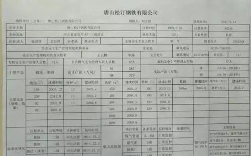 丰润实力工厂排名前十(唐山丰润钢厂排名)插图42