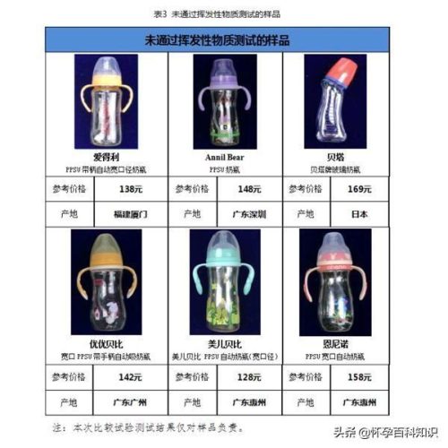 玻璃奶瓶什么牌子好(带盖能装1斤奶的玻璃瓶)插图