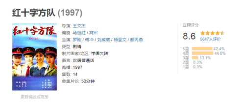 排名前十的军旅片(军事排行榜前十名)插图20