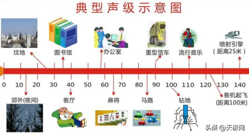 德意抽油烟机(德意厨具售后服务)插图20