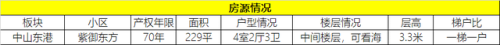 东港顶级豪宅排名前十(北京顶级豪宅)插图3