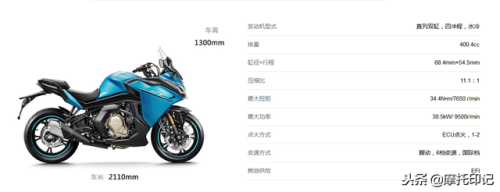春风400(二手春风400GT值得入手吗)插图1