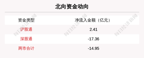 量比 连续排名前十(如何查看历史量比)插图1