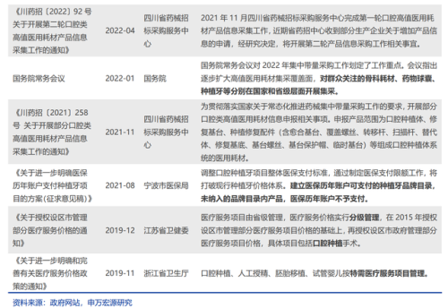 宜兴补牙机构排名前十(宜兴牙科医院哪家好)插图13