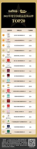 港式蛋糕大师排名前十(港式蒸蛋糕的商用做法)插图1