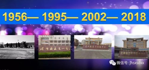 建湖县森达小学(建湖县森达集团朱湘桂)插图4