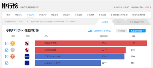 三星e1080(三星e1080处理器相当于天玑多少)插图4
