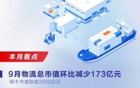 货运升降平台排名前十(升降平台十大品牌排行)