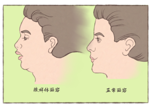 儿童 鼻炎 科室排名前十(小孩儿鼻炎看哪一科室)插图2
