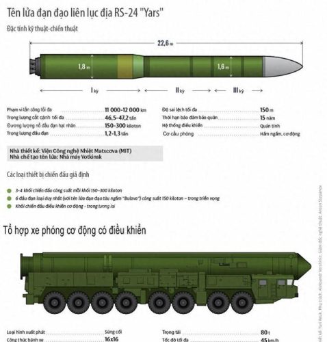 历史强大武器排名前十(全球最强十大武器排名)插图37