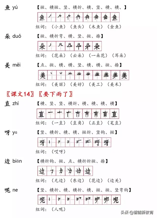 蜓的笔顺(蜓除去部首有几画)插图19