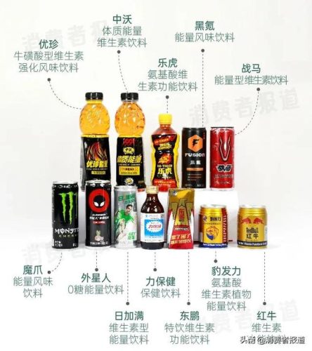 保健饮料(功能饮料排名前十名)插图