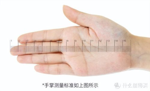 游戏鼠标排行(高端游戏鼠标排行)插图6