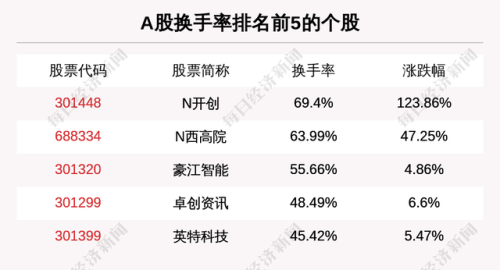 量比 连续排名前十(如何查看历史量比)插图4