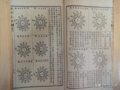 地理五决(地理五诀风水图解)插图49