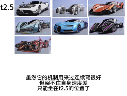 王牌竞速足球排名前十(疯狂足球十大排名)插图