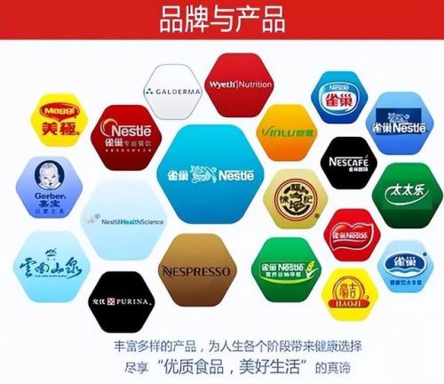雀巢公司(雀巢公司工资待遇怎么样)插图12