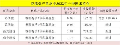 航天圆通(圆通科技怎么样啊)插图6