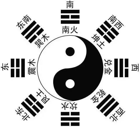 生活中的传统文化有哪些(老祖宗100条规矩)插图83