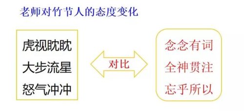 僵字组词(庄组词有)插图42