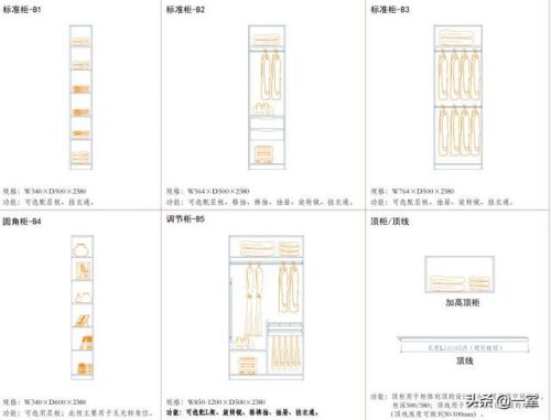 索菲亚整体衣柜(315央视曝光索菲亚事件)插图20