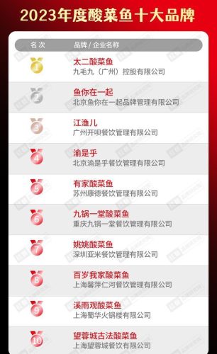 中国糕点品牌十大排行榜(中国饼干十大畅销品牌)插图16